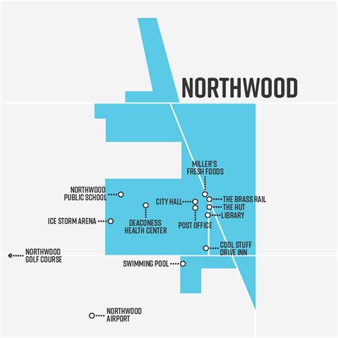 Best Small US Cities | Northwood, ND | Greater Grand Forks