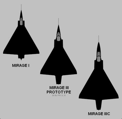 The Dassault Mirage III/5/50 Series