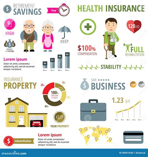 Insurance Infographic Stock Vector - Image: 48901038