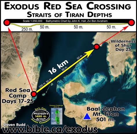 Maps Bible Archeology Exodus Route Red Sea Crossing Straits Of Tiran ...