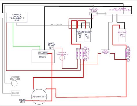 Double Pole thermostat Wiring Diagram | Electrical wiring diagram ...