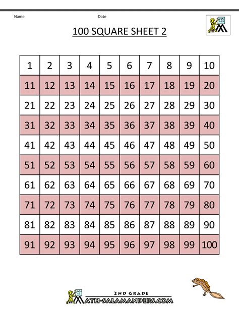 Number Squares Worksheets