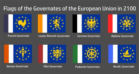 European Union Flags