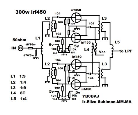 RF LINEAR AMPLIFIER: 300w for "Nyolder Bareng Orlok Jakarta Timur"