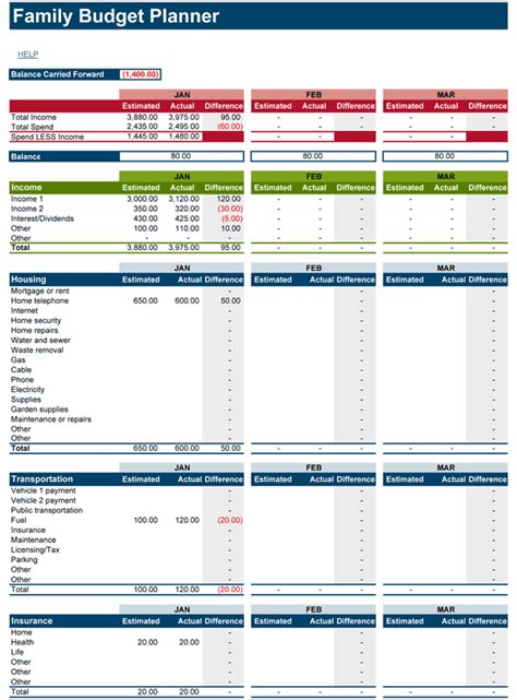 Family Budget Planner - Free Budget Spreadsheet for Excel.