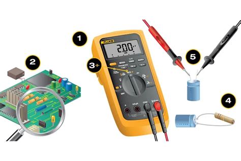 How to Measure Capacitance with a Digital Multimeter | Fluke