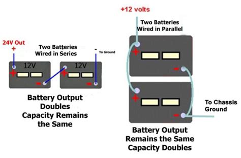 Can 2 Batteries with Different Amp Hour Ratings be Wired in Parallel ...