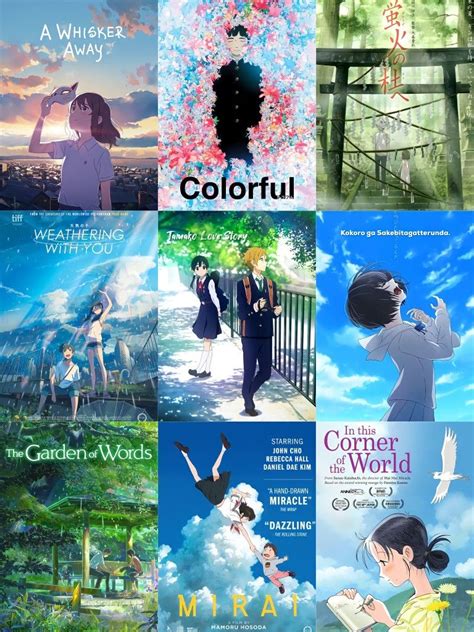 Anime movies – Artofit