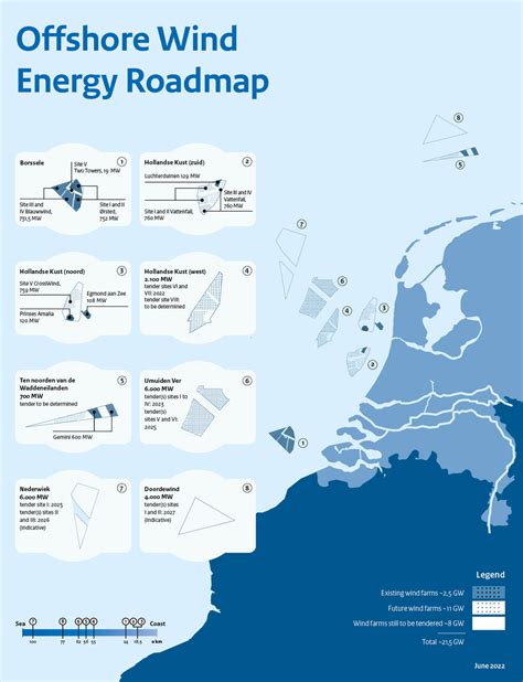 Offshore wind energy | Renewable energy | Government.nl