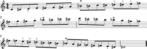 chromatic scale finger chart flute E chromatic scale for flute