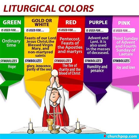 ChurchPOP on Instagram: "The Liturgical Colors: EXPLAINED 👏🏻 Stay ...