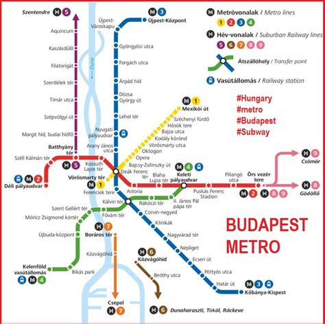 Budapest metro::PLAN & MAP & CARTE