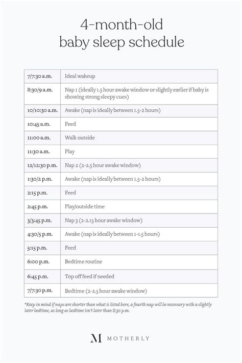 How Much Sleep Does a Four-Month-Old Baby Need? - Motherly