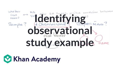 Identify the Observational Units in This Study - Carolina-has-Andrews