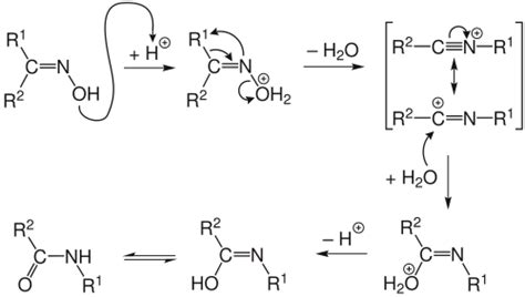 Organic Synthesis International: Beckmann rearrangement