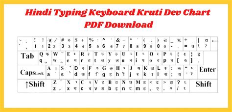 Hindi Typing Keyboard Kruti Dev Chart Pdf Download Keyboard Keyboard ...