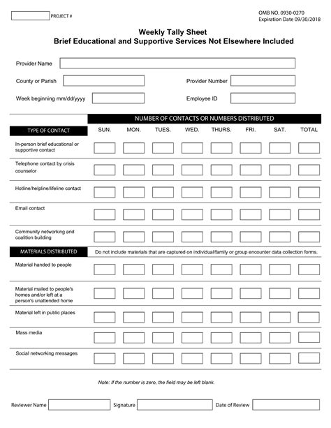 Supreme Tally Sheet Template Excel Pivot Table In Rtf Attendance Format