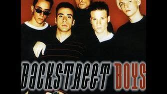 Backstreet Boys (1996 album) | Backstreet Boys Wiki | Fandom