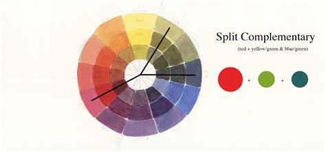 The secret world of red; how to be an expert at the colour wheel ...