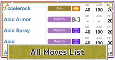 Pokemon Scarlet and Violet | All Moves List | Pokemon SV - GameWith