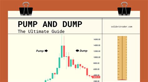 Pump and Dump Trading Strategy (The Ultimate Guide)