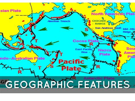 Pacific Plate by Sam Chabot