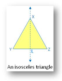 How many lines of symmetry are there for an isosceles triangle