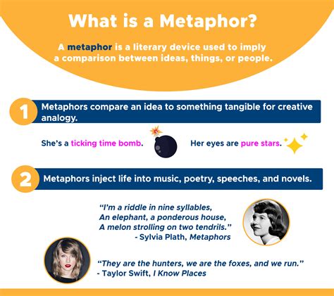 Metaphor Definition And Examples