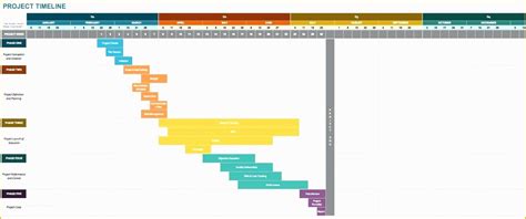 Excel Project Timeline Template 2023 - IMAGESEE