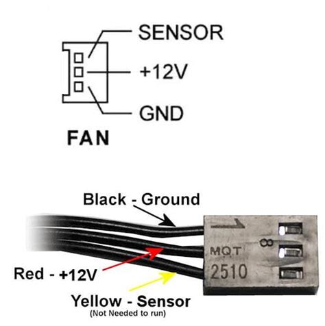 3 pin PC fan - Project Guidance - Arduino Forum