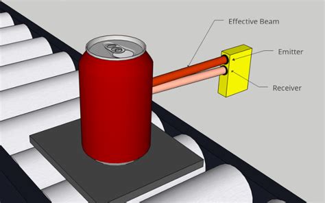 Exploring Proximity Sensor Applications