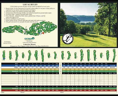 Scorecard - Lakeview Golf Resort