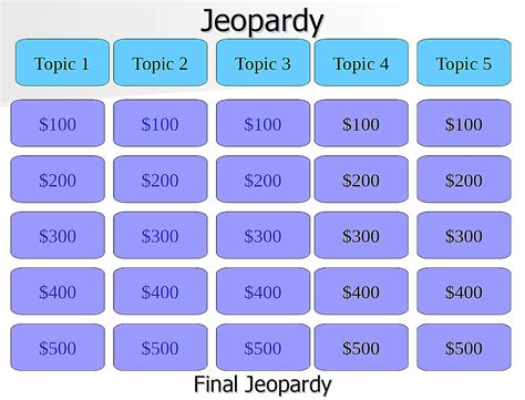 12 Free Jeopardy Templates for the Classroom