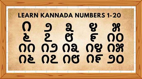 Learn Numbers 1 to 20 in Kannada | Kannada and English numbers | Learn ...