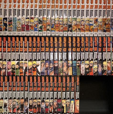 My naruto manga collection : r/Naruto