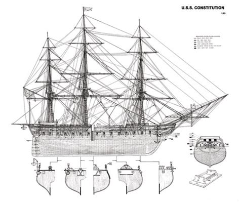 USS Constitution ship model plans Best Ship Models