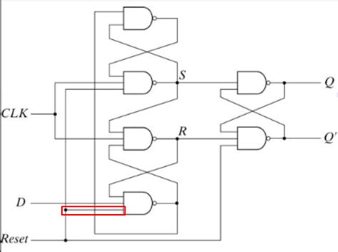 digital logic - D flip flop with asynchronous reset circuit design ...