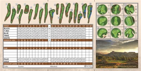 Fossil Trace Golf Club Scorecard | Denver Golf Course Scorecard