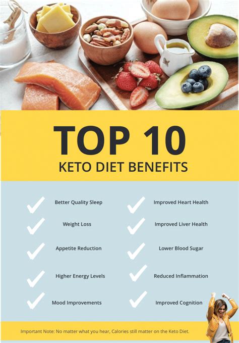 Top 10 Keto Diet Benefits to Health • Paleo Foundation