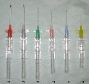 Pediatric Intravenous Cannulation Periprocedural Care: Patient ...