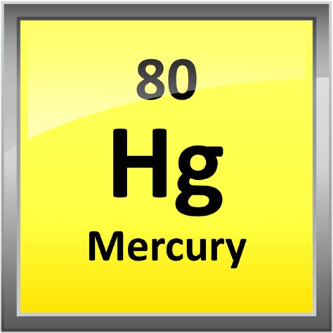 080-Mercury - Science Notes and Projects