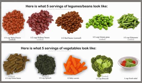 Discover the Health Benefits of Legumes