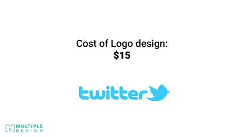 Ultimate Logo Facts Collection | Multiple Graphic Design