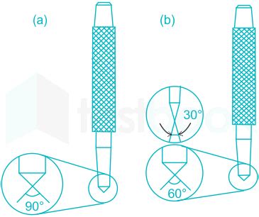 [Solved] What is the angle of point of dot punch?