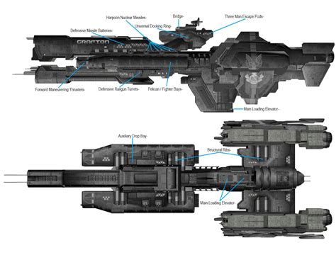 UNSC Paris Class Frigate Diagram