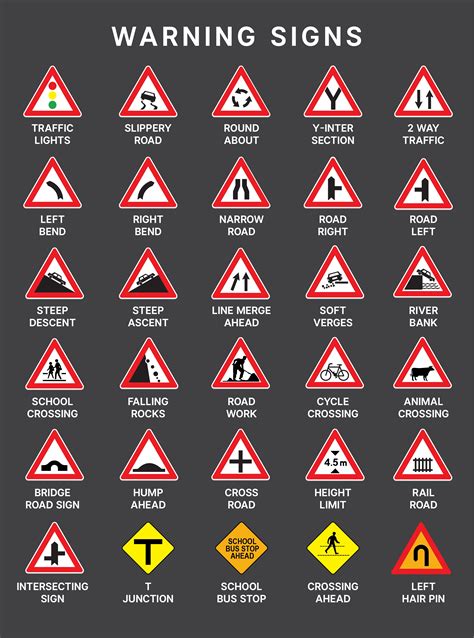 How well do you know PH road signs? | Autodeal