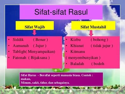 4 SIFAT MUSTAHIL RASUL LENGKAP ARTI DAN TAFSIRNYA - Sabda Hairus