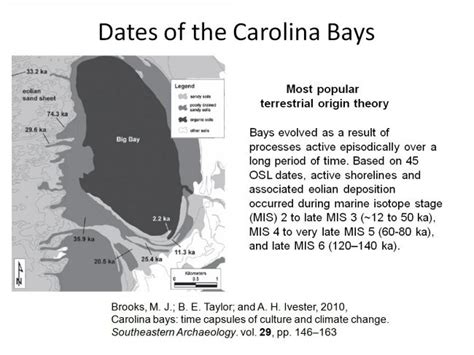 Carolina Bays as evidence of a cosmic impact.