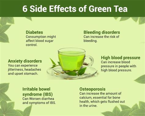 11 Side Effects of Green Tea You Need to Know | Coconut health benefits ...