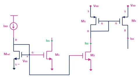 What is Current Mirror? MOSFET- Current Mirror Explained - ALL ABOUT ...